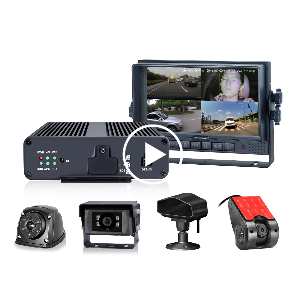 Heavy Equipment Driver - STONKAM 4 Kanallı Mobil DVR ADAS