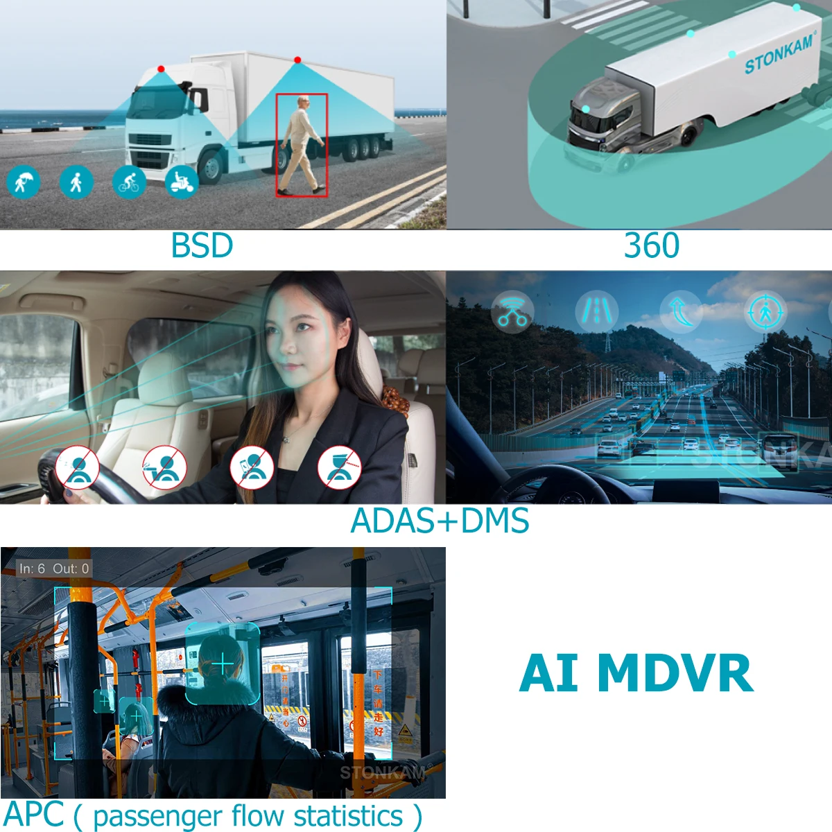 STONKAM 4 Kanallı Mobil DVR AD - Heavy Equipment Driver incelemesi ve fiyatı